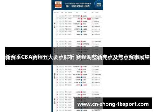 新赛季CBA赛程五大要点解析 赛程调整新亮点及焦点赛事展望