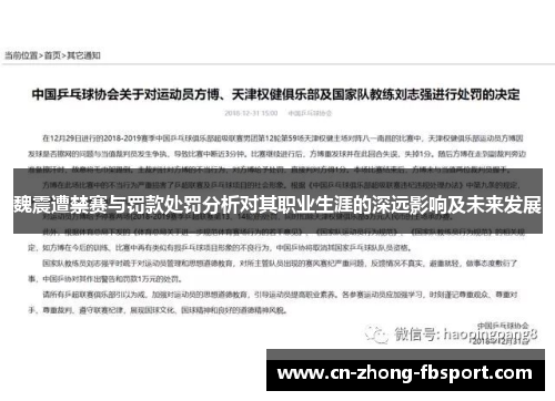 魏震遭禁赛与罚款处罚分析对其职业生涯的深远影响及未来发展 魏震遭禁赛与罚款处罚分析对其职业生涯的深远影响及未来发展