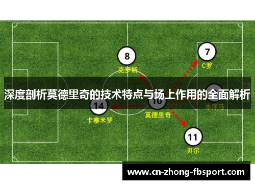 深度剖析莫德里奇的技术特点与场上作用的全面解析 深度剖析莫德里奇的技术特点与场上作用的全面解析