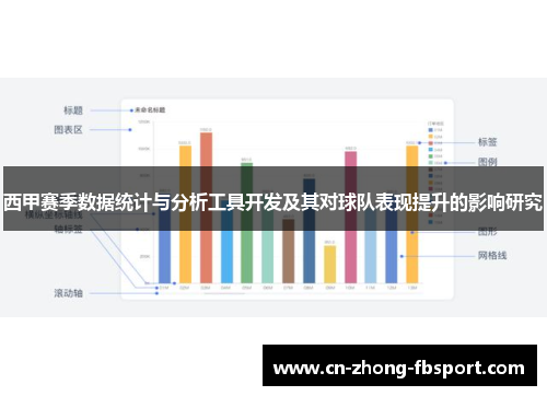 西甲赛季数据统计与分析工具开发及其对球队表现提升的影响研究 西甲赛季数据统计与分析工具开发及其对球队表现提升的影响研究