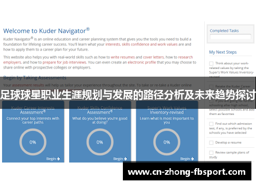 足球球星职业生涯规划与发展的路径分析及未来趋势探讨 足球球星职业生涯规划与发展的路径分析及未来趋势探讨