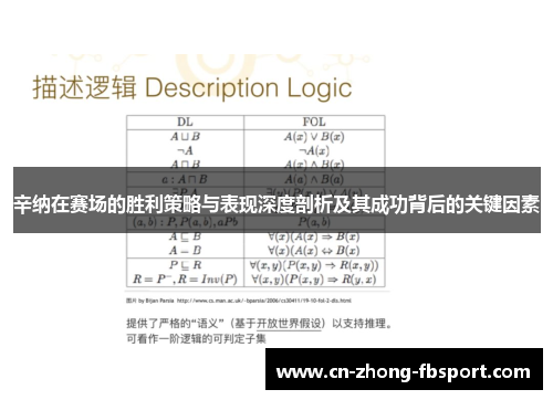 辛纳在赛场的胜利策略与表现深度剖析及其成功背后的关键因素 辛纳在赛场的胜利策略与表现深度剖析及其成功背后的关键因素