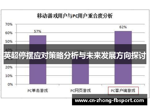 英超停摆应对策略分析与未来发展方向探讨