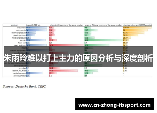 朱雨玲难以打上主力的原因分析与深度剖析 朱雨玲难以打上主力的原因分析与深度剖析